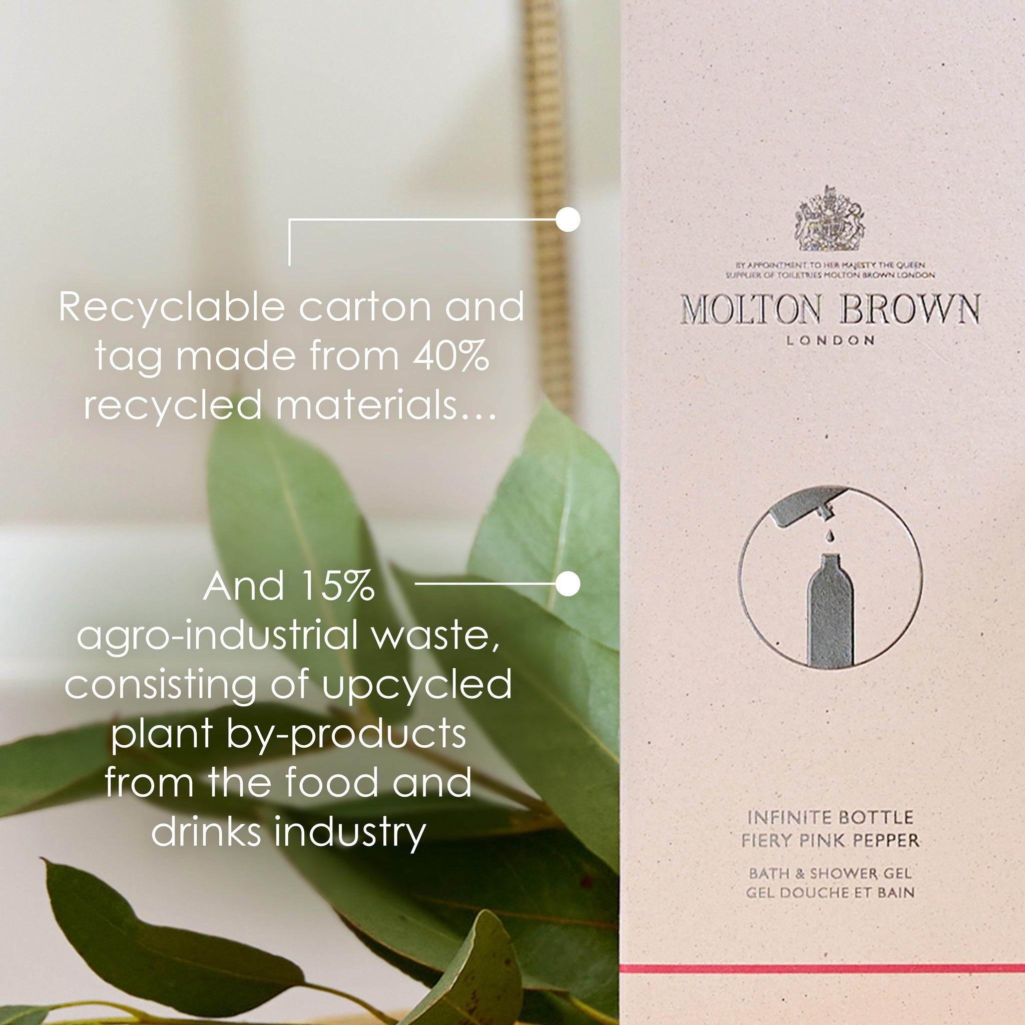 Coastal Cypress & Sea Fennel Infinite Bottle